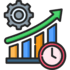 Productivity